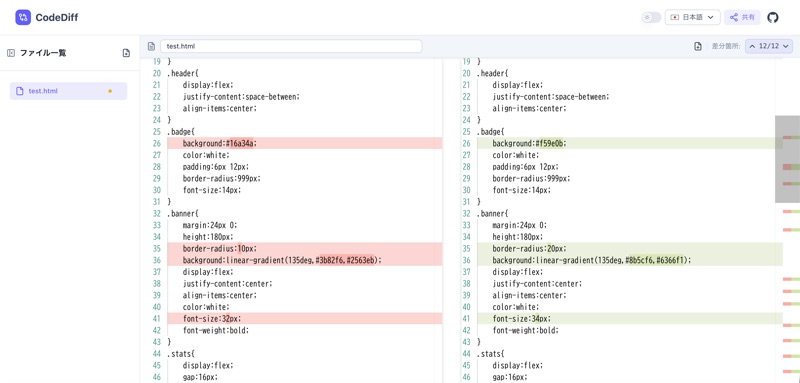 CodeDiff